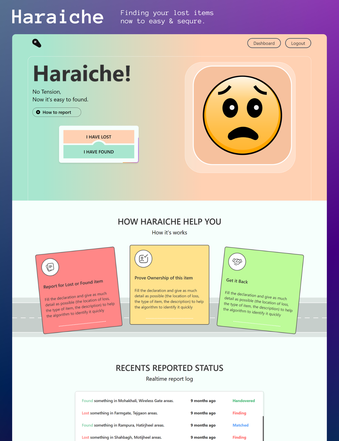 Haraiche